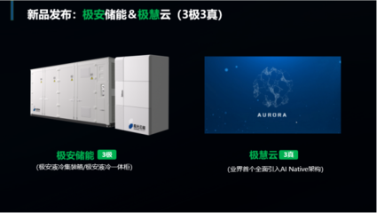 上新！極光云能工商業(yè)儲能新品“3極3真”重磅發(fā)布